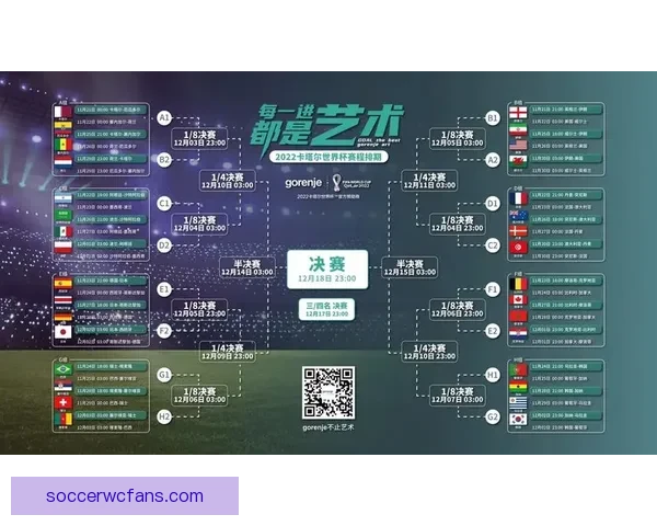 世界杯赛程与赔率全面解析助力精准体育竞猜策略