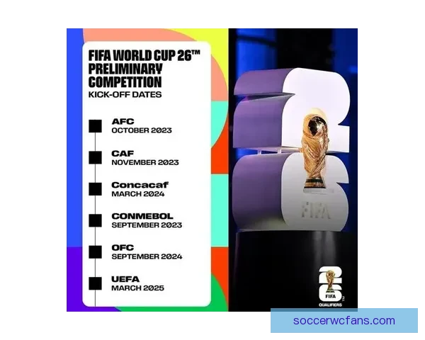 美加墨世界杯买球攻略：如何分析赛况把握投注机会提升胜率