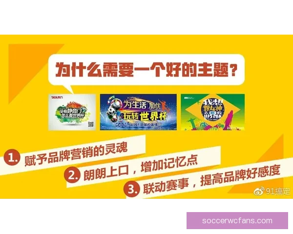 围绕世界杯竞猜比分平台打造全新互动体验与精准预测服务的新生态平台发展策略探索