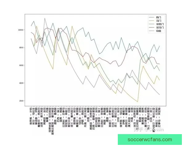 世界杯竞猜权威平台推荐，安全可靠玩法丰富精彩解析