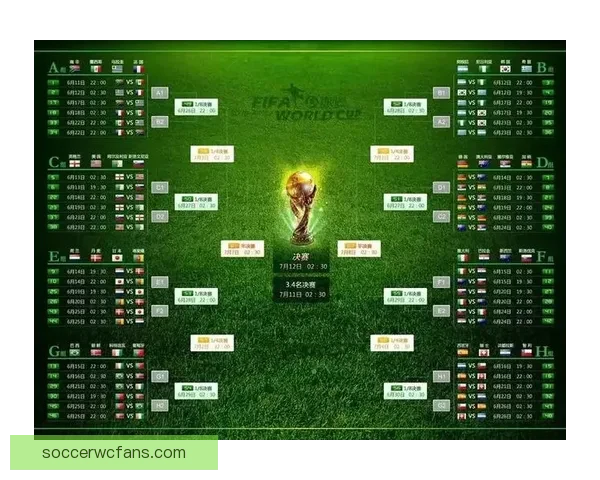 世界杯竞猜权威平台推荐，安全可靠玩法丰富精彩解析