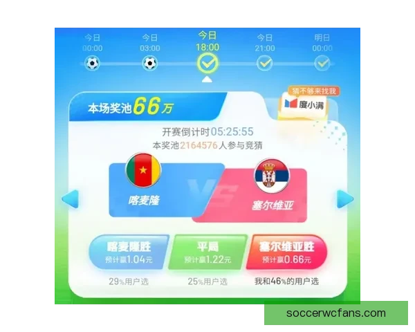 世界杯竞猜权威平台推荐，安全可靠玩法丰富精彩解析