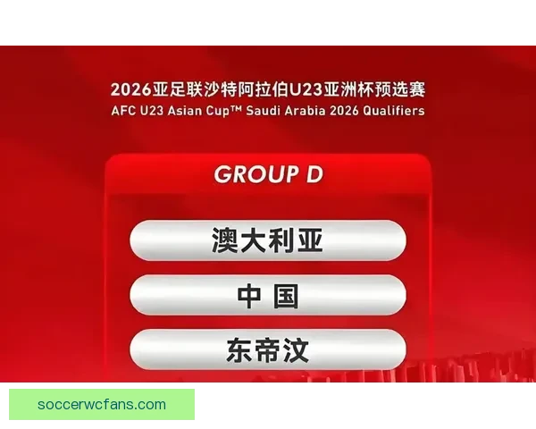 美加墨世界杯竞猜策略分析与各队实力对比评估