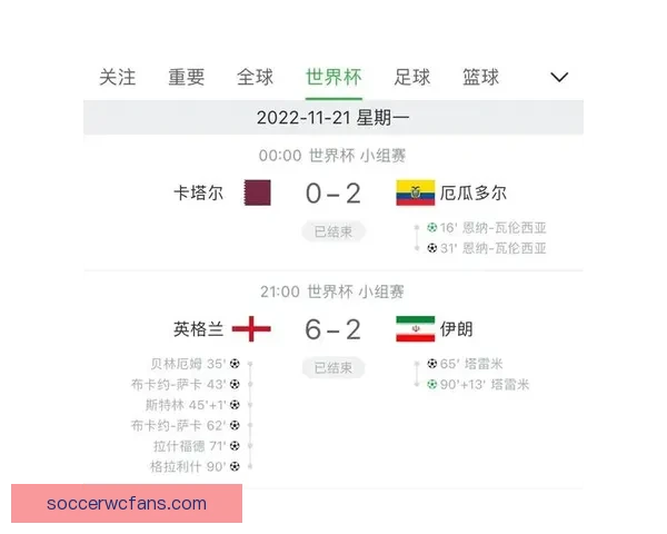 世界杯赛事胜负竞猜平台全新上线尽享专业预测与实时报牌体验