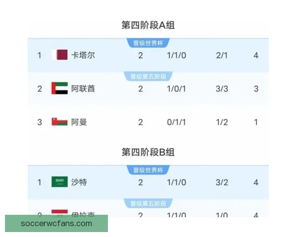 美加墨世界杯赛前全面分析与投注技巧全攻略